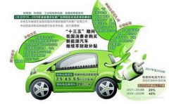 <b>与当前汽车行业“纯电引领</b>