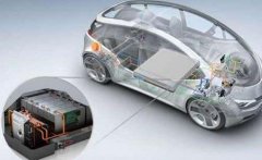 全球电池材料市场竞争激烈