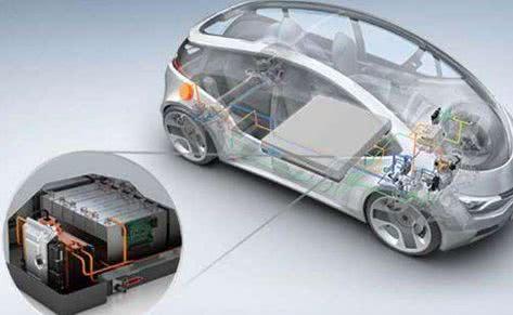 全球电池材料市场竞争激烈