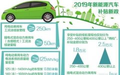 <b>这件事不能超6小时</b>