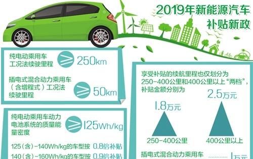 这件事不能超6小时